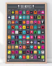 100 movies to see before you die show list info. 100 Movie Bucket List Poster Oxendales