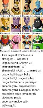 It is the universe with the seventh highest mortal level.1 it is erased in the tournament of power when. Universe Universe 2 Universe 3 Universe 4 O O Goku Worldlig Universe 5 Universe 6 Universe 7 Universe 8 Universe 9 Niverse 10 Universe 11 Universe 12 This Is Great Which One