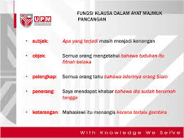 Subjek merupakan unsur kalimat yang menunjukkan pelaku. Ayat Inti Dan Jenis Ayat Ppt Download