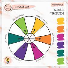 Pin En Colorimetria