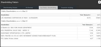 Maybe you would like to learn more about one of these? Vedanta Vedl A Lot Can Happen In Three Months Seeking Alpha