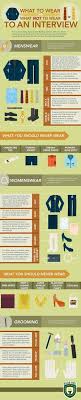 Your facial expressions can help determine the outcome of a job interview. What To Wear And What Not To Wear To A Job Interview Men Women Grooming Tips Interview Guide I Interview Dress Interview Attire Interview Infographic