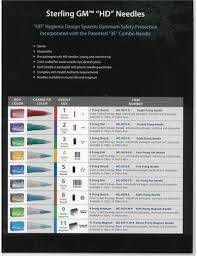 sterling combo 8 needle with casing 50 count mc 3078