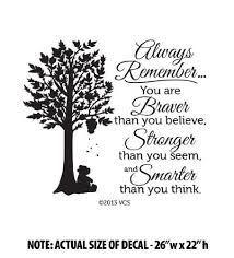 But the most important thing is, even if we're apart. Pooh Quotes Are You Stronger Quotesgram
