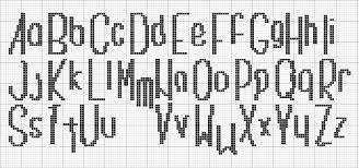 chemknits assembly of alphabet charts