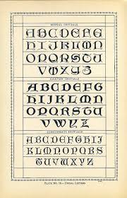If you type all 26 letters the program shall, on a new line, output the time in milliseconds it took from the first to the last letter and exit. Type Charts 16 Uncials Front Lettering Typography Alphabet Lettering Alphabet