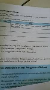 Maybe you would like to learn more about one of these? Sebutkan Ciri Teks Deskripsi Dari Segi Penggunaan Bahasa Kami