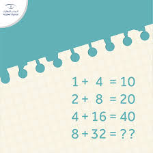 Solve It If You Are Genius And A Win A Aed 500 Voucher Repost And Tag 2 Of Your Friends The Winners Of The Previous Competitions Will Challenges Solving Math