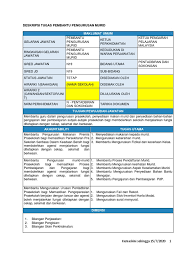 Terjemahan surah kahfi ayat 1 10 terkini jpj number plate latest terukir di bintang senarai tugas pembantu pengurusan murid. 8 Jd Pembantu Pengurusan Murid N19