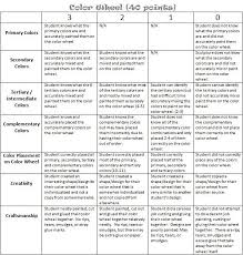 Color Wheel Rubric Google Search Art Rubric Rubrics Art Room