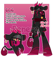 Among Us Goat Adopt Open By Amelia007layt On Deviantart In 2020 Cute Art Art Reference Poses Anime Funny