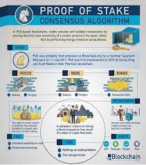 What is the difference between the two systems? Cryptocurrency Staking And Mining Accointing Blog Cryptocurrency Portfolio Tracking Tax Software