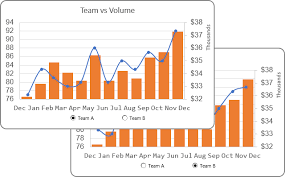 how to create an interactive chart with radio or option