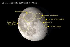 Jardiner avec la lune calendrier 2021. La Lune A L Honneur Espace Pour La Vie