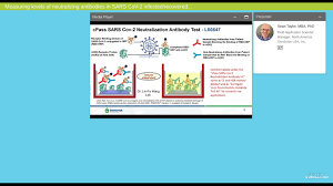 Image result for Neutralization Test