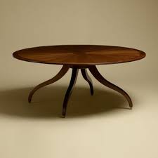 Rose Tarlow Melrose House Regency Dining Table Rose Tarlow Melrose House Rose Tarlow