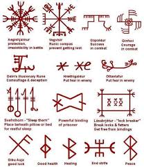 Modern Witchcraft Nordic Symbols Norse Tattoo Viking Symbols