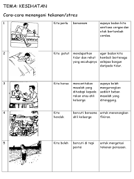 Cara yang terbaik untuk menangani tekanan ialah untuk membasminya. Cara Cara Menangani Tekanan