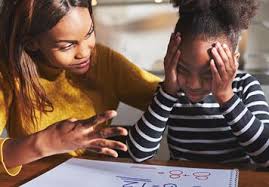 Some people with adhd have fewer symptoms as they age, but some adults continue to have major symptoms that interfere with daily functioning. Adhd Signs And Symptoms