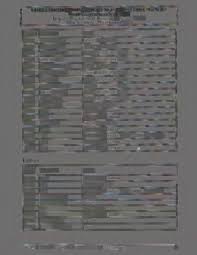 GEORGIA BOARD OF PRIVATE DETECTIVES AND SECURITY AGENCIES Board Meeting-  November 17, 2016