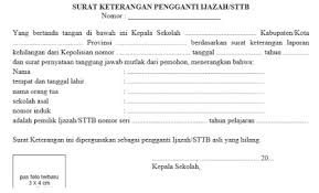 0185.a/h.06/sma.01.04/mn/2010yang bertanda tangan di bawah ini:n a m a: Contoh Surat Keterangan Pengganti Ijazah Sttb