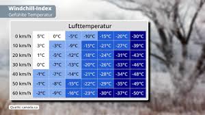 Er ist definiert für temperaturen unterhalb von ca. Rekordkalte Bis 24 Grad Deutschland Wird Jetzt Zum Gefrierschrank Wetter Com