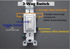 Maybe you would like to learn more about one of these? Learn How A 3 Way Light Switch Works