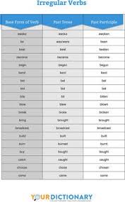 irregular verbs list verbs list verb chart irregular verbs