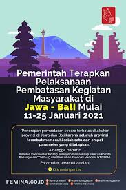 Pin On Indonesia