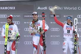 Loïc meillard is in sölden, austria. Loic Meillard Gewinnt Erstmals Im Weltcup 1815 Ch