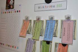 Check spelling or type a new query. Chore Chart Printables Happily Unprocessed