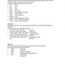 We did not find results for: Homonim Homograf Homofon Akronim Sinonim 8x4ejgq188l3
