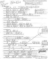 Jessie S Girl Guitar Chord Chart Online Guitar Lessons Easy Guitar Songs Guitar Lessons For Beginners