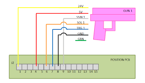 Superordinate to the p&id is the process flow diagram (pfd). Help Wiring A Point Blank Pcb Arcade Otaku ã‚¢ãƒ¼ã‚±ãƒ¼ãƒ‰ ã‚ªã‚¿ã‚¯