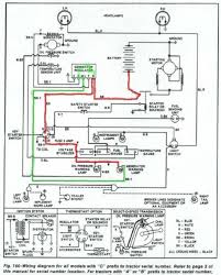 We offer image kenworth w900 starter wiring diagram most kenworth wiring is similar, because our website focus on this category, users can find their way easily and we show a kenworth w900 starter wiring diagram popular kenworth wiring diagrams t800 wiring diagram u2022. 44 Best Of Ford Mini Starter Wiring Diagram Ford Tractors Tractors Diagram