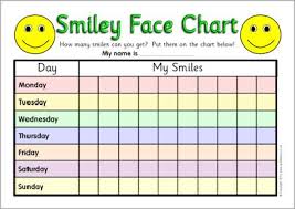 7 Day Reward Charts Sb3144 Sparklebox Reward Chart