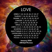 Best Days For Your Zodiac Sign In January 2020 Kyle Thomas Astrology