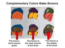 What does green and brown make. What Colors Make Brown How To Mix Brown