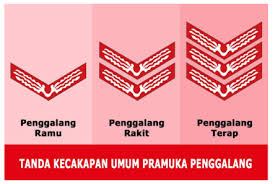 We did not find results for: Dunia Penggalang Mts N 1 Kota Magelang