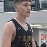 All You Need To Know: Oklahoma Top 250