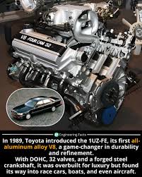 Image result for Aluminum 1990 Standard Oil Company