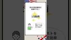 【米国株式投資】楽天証券の手数料を解説 #shorts