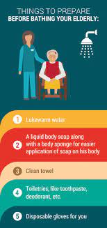 Things To Prepare Before Bathing Your Elderly Body Sponge Elderly Care Body Soap