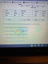 With the home run becoming increasingly rare in college baseball, the running game on offense is more important than ever. Solved Possie The Following Scatterpfot Shows The Number Chegg Com