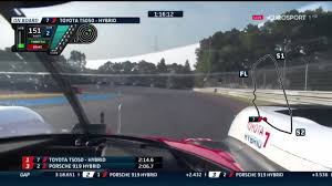 The nascar cup series has already seen its first dirt race this season in more than 50 years, could a race on ice and snow be next? The Fastest Ever Lap Of Le Mans With Commentary By Sam Hancock Youtube