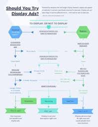 49 Best Flow Chart Images Chart Infographic Engineering