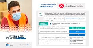 Será un bono directo de $400.000, el que puede subir a los $600.000 si en el hogar hay menores de edad, personas con discapacidad o adultos mayores. Kay 92mx7t7am