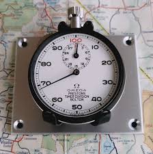 Pin On Reloj De Pulsera