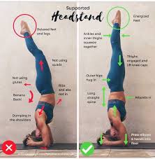 How To Properly Do A Headstand Posted By Newhowtolosebellyfat Com Headstand Yoga Yoga Tutorial Yoga Handstand