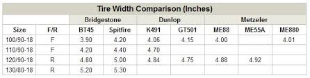 Motorcycle Tire Height Comparison Disrespect1st Com